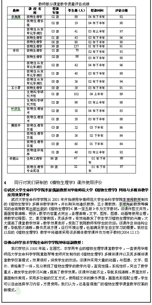 ���������һҳ