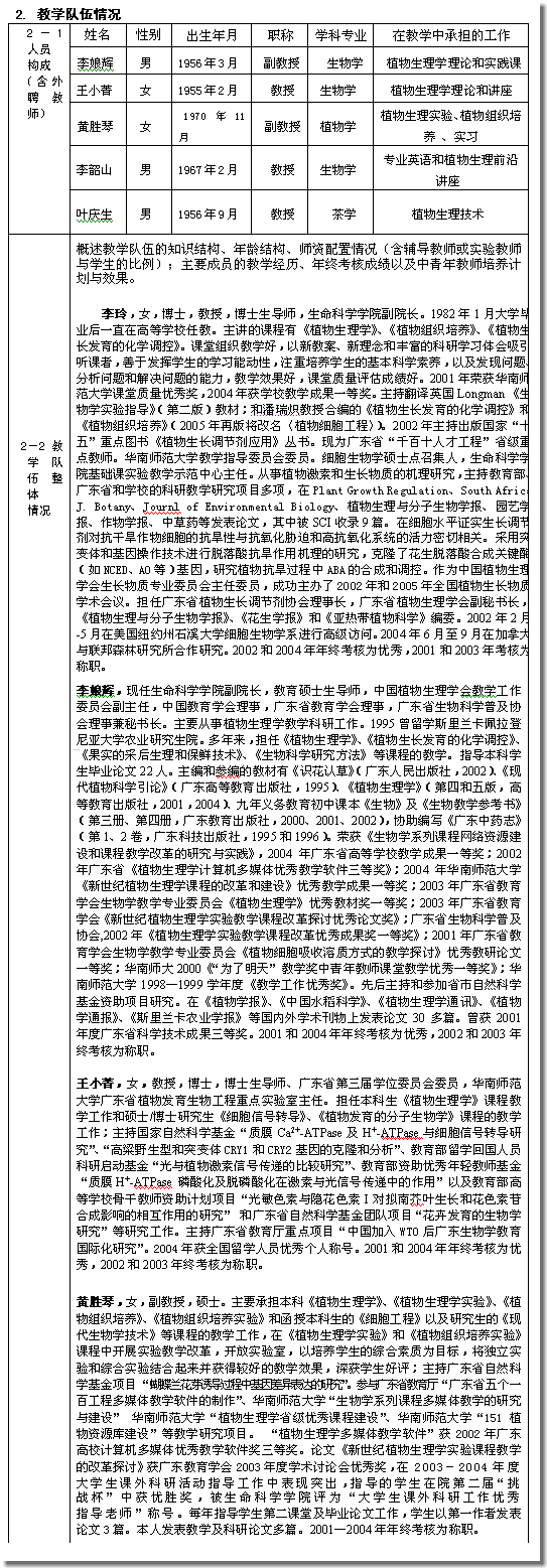 ���������һҳ